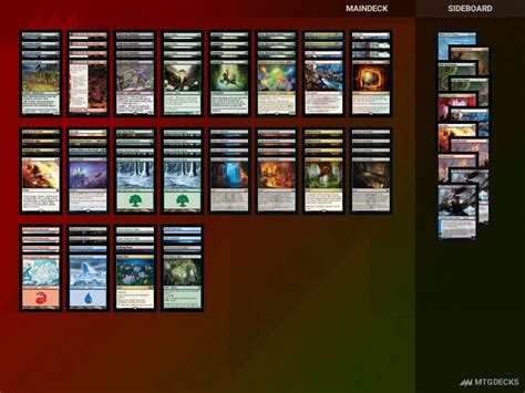 MTG Arena Explorer top decks and metagame August 2024.